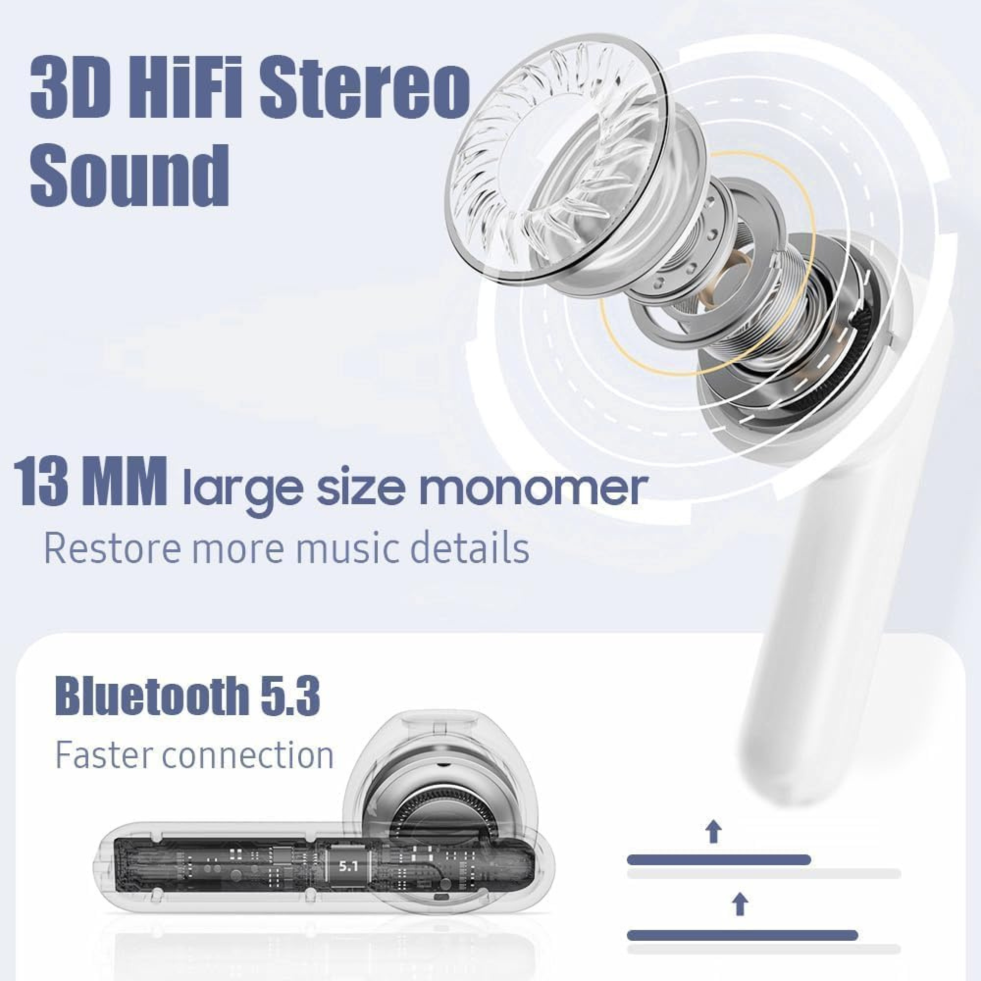 XD19 Dual mic ENC ANC mit 40H Deep Bass Hi-Res Sound, 50H Wiedergabe XD19 Dual mic ENC ANC mit 40H Deep Bass Hi-Res Sound, 50H Wiedergabe